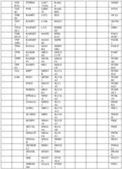 Figure imgf000183_0001