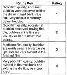 Figure imgf000211_0002