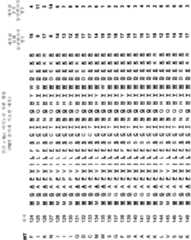 Figure 112010002911839-pct00155