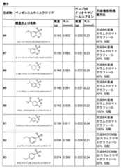 Figure 2024133637000097