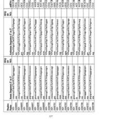 Figure imgf000228_0001