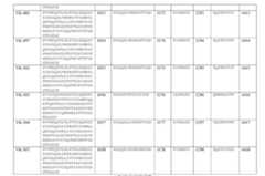 Figure 110101167-A0305-12-0139-104