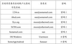 Figure BDA0002265863230000071