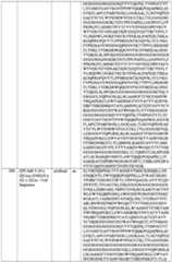 Figure imgf000207_0001