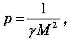 Figure BDA0002335250060000112