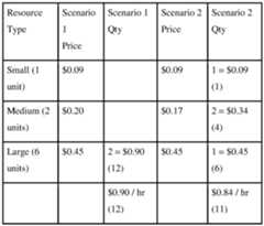 Figure imgf000026_0001