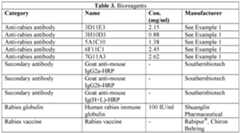 Figure imgf000053_0001