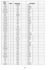 Figure imgf000106_0001