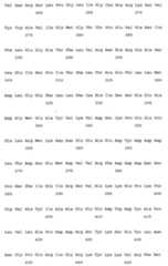 Figure 108128641-A0202-12-0374-821