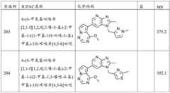 Figure BDA0001924784650002002