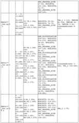 Figure imgf000220_0001