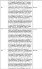 Figure imgf000282_0001