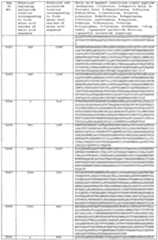 Figure imgf000346_0001