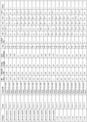 Figure imgf000062_0001