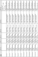 Figure BDA0001494797660002951