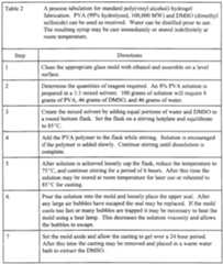 Figure imgf000029_0001