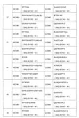 Figure 112104291-A0202-12-0098-225