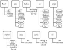 Figure US07814412-20101012-C00001