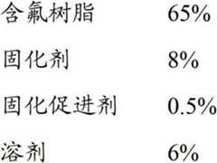 Figure BDA00002794343300134