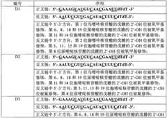 Figure GSA00000011609800121