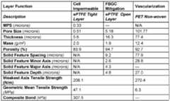 Figure imgf000088_0001