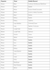 Figure imgf000152_0001