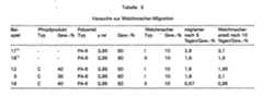 Figure imgb0004