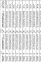 Figure imgf000188_0001