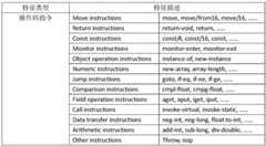 Figure BDA0002726721690000031