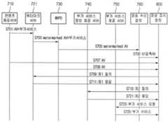 Figure P1020147016036