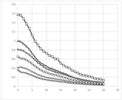 Figure BDA0002565439980000151