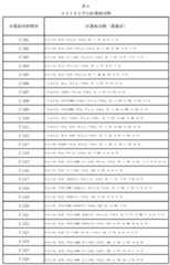 Figure 2022088568000011