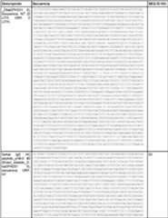 Figure imgf000112_0001