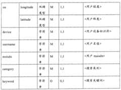 Figure GSA00000108693300231