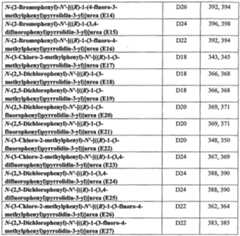 Figure imgf000015_0001
