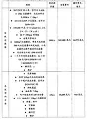 Figure BPA00001257827600171