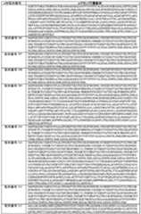 Figure 0007401432000049