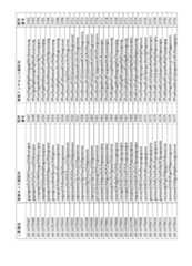 Figure 2023521094000218