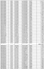 Figure imgf000421_0001