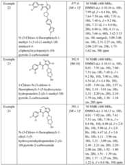 Figure imgf000054_0001