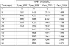 Figure imgf000078_0001