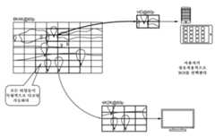 Figure R1020167000348