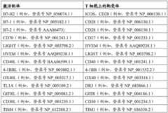 Figure BDA0003833495240000431