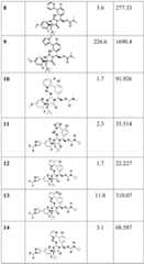 Figure BDA0002446516750003681