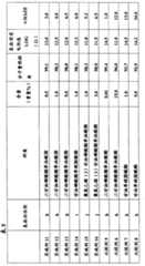 Figure G05846839820070720D000201