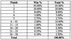 Figure imgf000018_0001