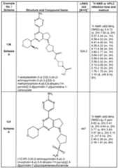 Figure imgf000182_0001