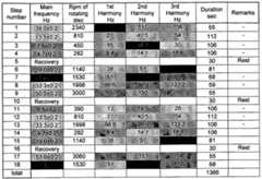 Figure imgf000037_0001