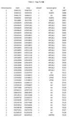 Figure imgf000181_0001