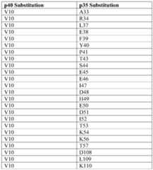 Figure imgf000078_0002